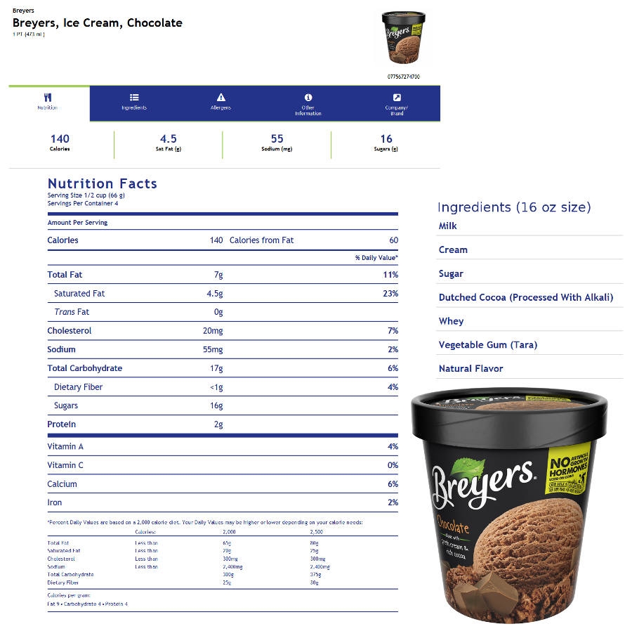 Breyers ice cream nutrition label