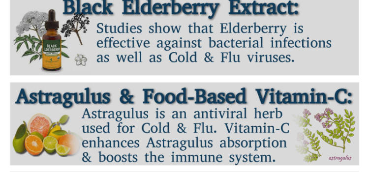 Natural Cold and Flu Remedies