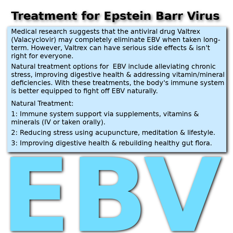 Epstein Barr virus treatement info